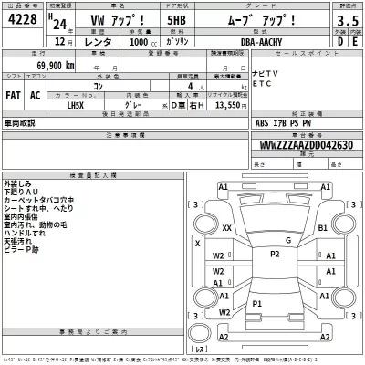 Volkswagen UP  с аукциона в Японии