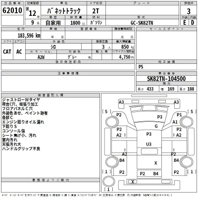 Nissan VANETTE TRUCK  с аукциона в Японии
