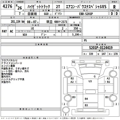 Daihatsu HIJET TRUCK  с аукциона в Японии