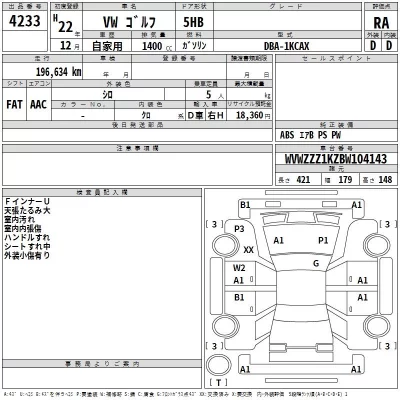 Volkswagen GOLF  с аукциона в Японии