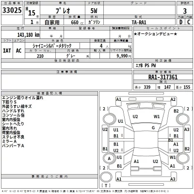 Subaru PLEO  с аукциона в Японии