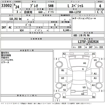 Subaru PLEO  с аукциона в Японии