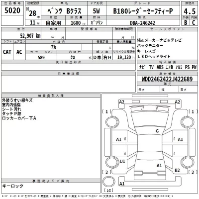 Mercedes-Benz B CLASS  с аукциона в Японии