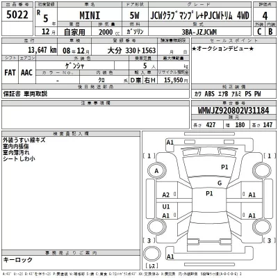 BMW MINI  с аукциона в Японии