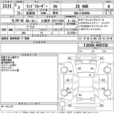 Toyota LAND CRUISER  с аукциона в Японии