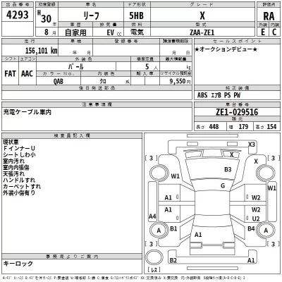 Nissan LEAF  с аукциона в Японии