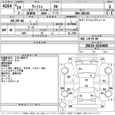 Toyota WISH  с аукциона в Японии