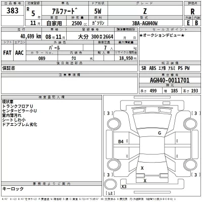 Toyota ALPHARD  с аукциона в Японии
