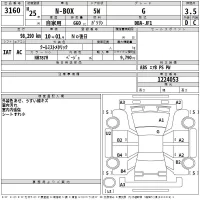 Honda N BOX лот № 3160 оценка 3.5  с аукциона в Японии 2