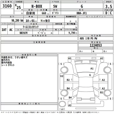 Honda N BOX  с аукциона в Японии