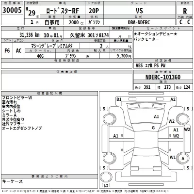 Mazda ROADSTER  с аукциона в Японии