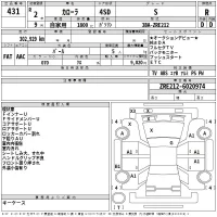 Toyota COROLLA лот № 431 оценка R  с аукциона в Японии 2