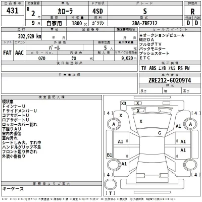 Toyota COROLLA  с аукциона в Японии