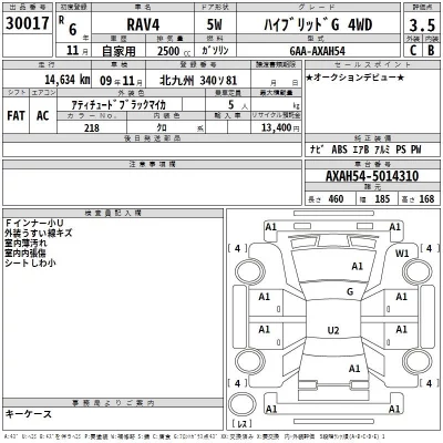 Toyota RAV4  с аукциона в Японии