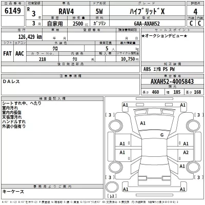 Toyota RAV4  с аукциона в Японии