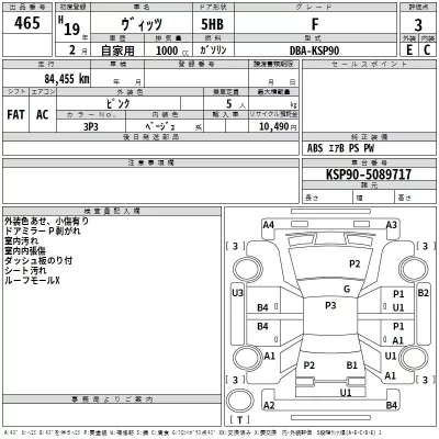 Toyota VITZ  с аукциона в Японии