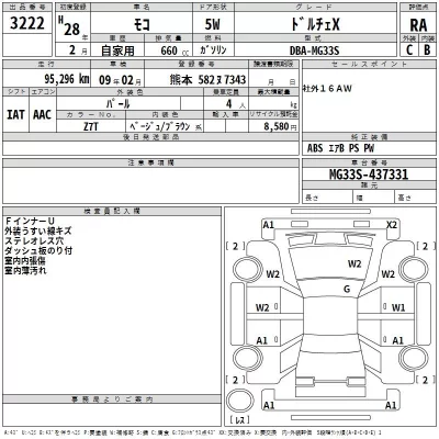 Nissan MOCO  с аукциона в Японии