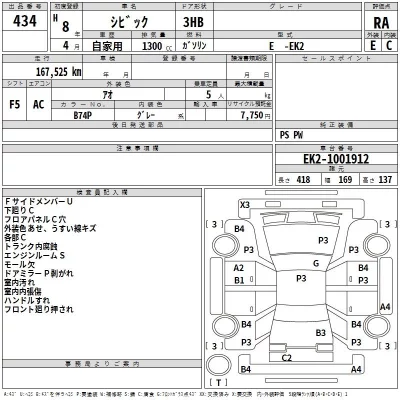 Honda CIVIC  с аукциона в Японии