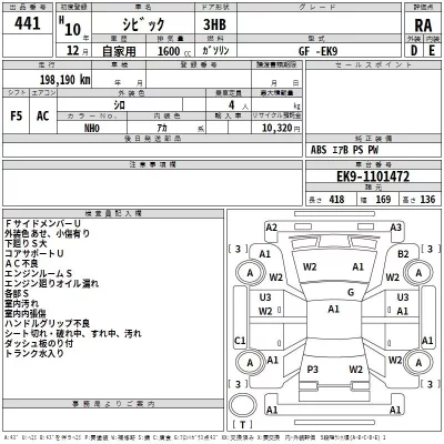 Honda CIVIC  с аукциона в Японии