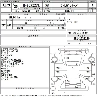 Honda N BOX  с аукциона в Японии