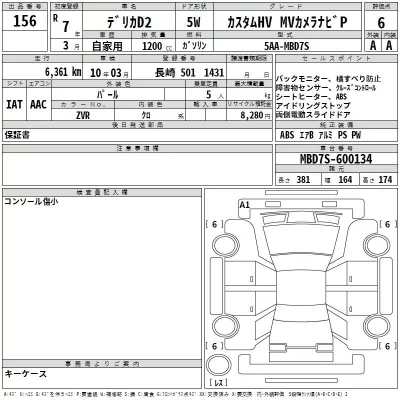 Mitsubishi DELICA D2  с аукциона в Японии