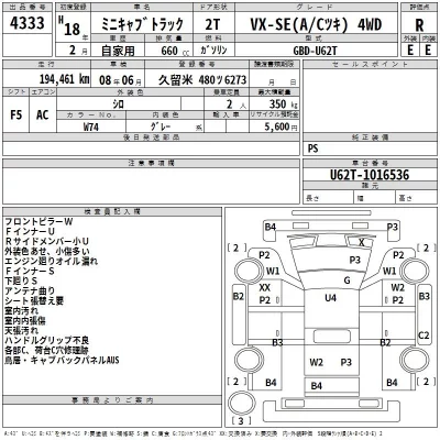 Mitsubishi MINICAB TRUCK  с аукциона в Японии