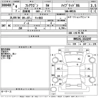 Mazda FLAIR WAGON лот № 30040 оценка 3.5  с аукциона в Японии 2
