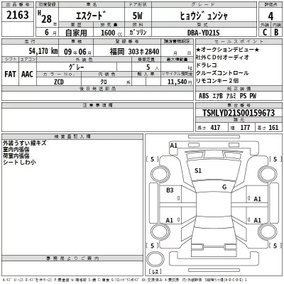 Suzuki ESCUDO  с аукциона в Японии