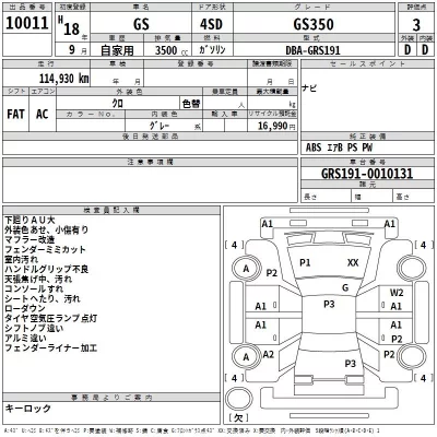 Lexus GS  с аукциона в Японии