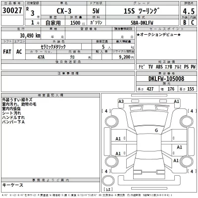 Mazda CX-3  с аукциона в Японии