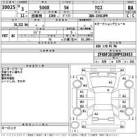 Fiat 500X лот № 30025 оценка RA  с аукциона в Японии 2