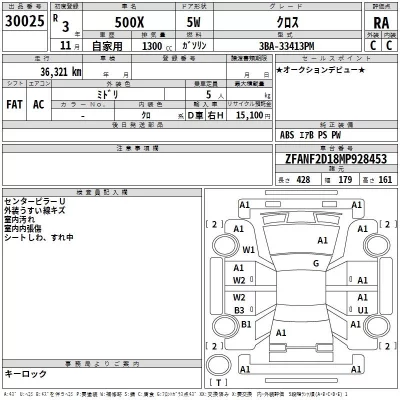 Fiat 500X  с аукциона в Японии