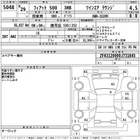 Fiat 500 лот № 5048 оценка 4.5  с аукциона в Японии 2