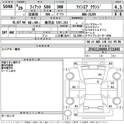 Fiat 500  с аукциона в Японии