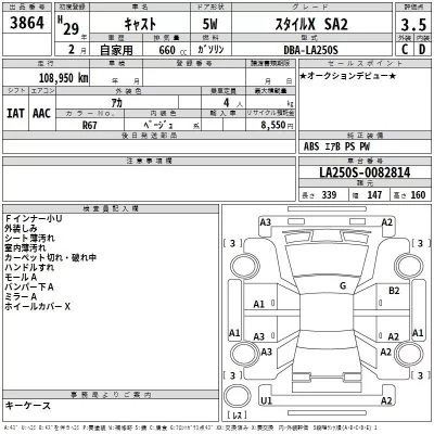 Daihatsu Cast  с аукциона в Японии
