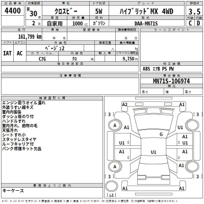 Suzuki XBEE  с аукциона в Японии