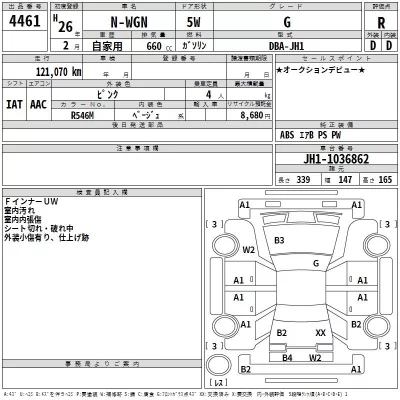 Honda N WGN  с аукциона в Японии