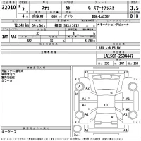 Subaru STELLA лот № 32010 оценка 3.5  с аукциона в Японии 2
