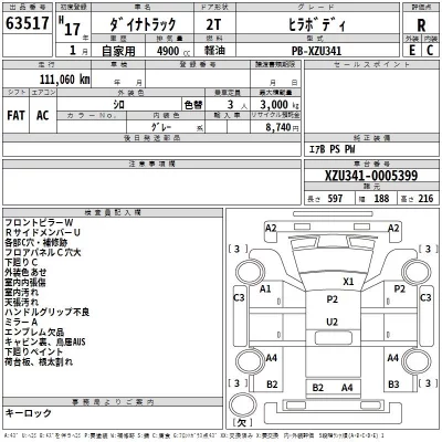 Toyota DYNA  с аукциона в Японии