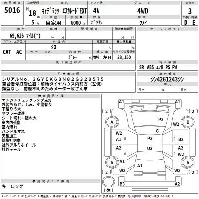 GM CADILLAC ESCALADE  с аукциона в Японии