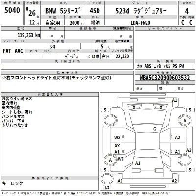 BMW 5-Series  с аукциона в Японии