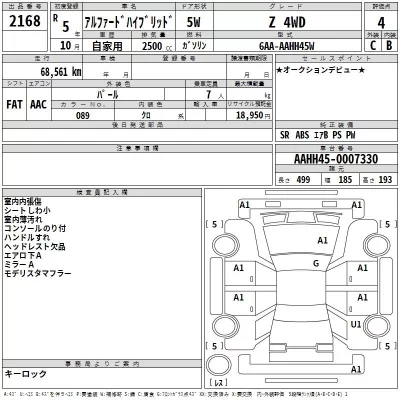 Toyota ALPHARD  с аукциона в Японии
