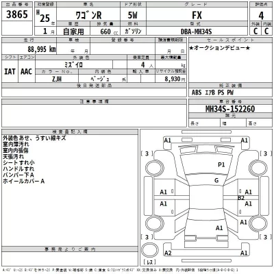 Suzuki WAGON R  с аукциона в Японии