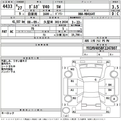 Volvo V40  с аукциона в Японии