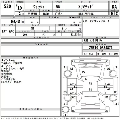 Toyota WISH  с аукциона в Японии