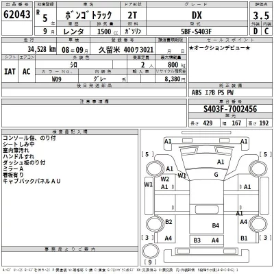 Mazda BONGO  с аукциона в Японии