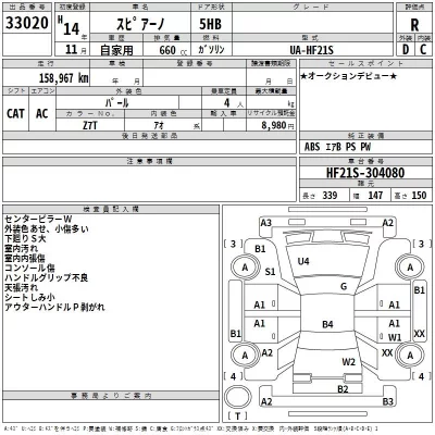 Mazda SPIANO  с аукциона в Японии