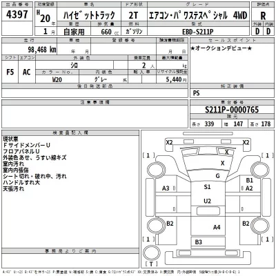 Daihatsu HIJET TRUCK  с аукциона в Японии