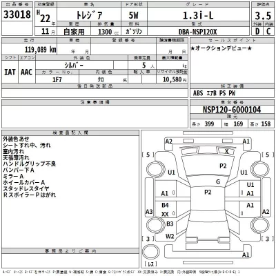 Subaru TREZIA  с аукциона в Японии