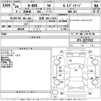 Honda N BOX лот № 3260 оценка RA  с аукциона в Японии 2